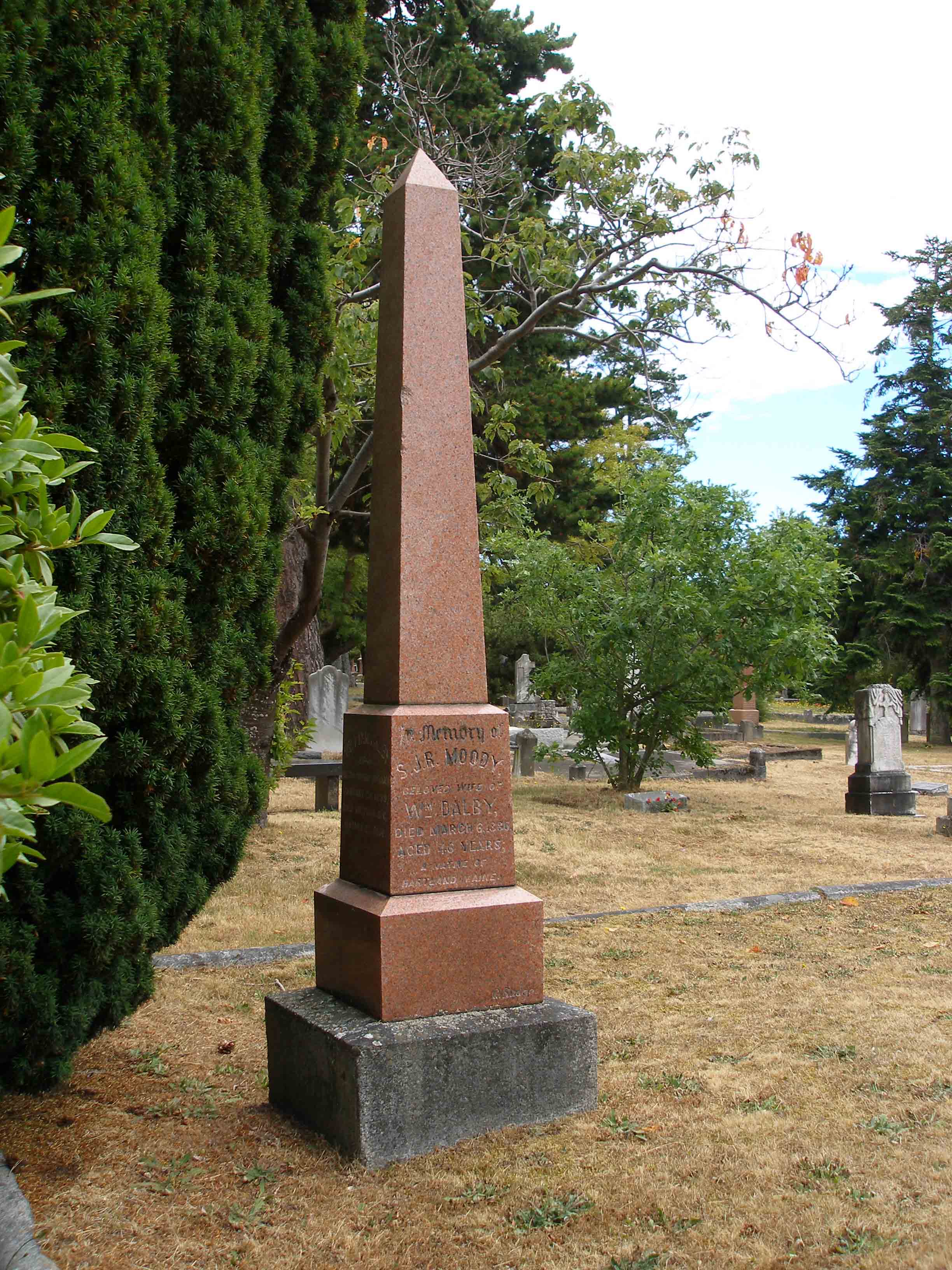 William Dalby tomb